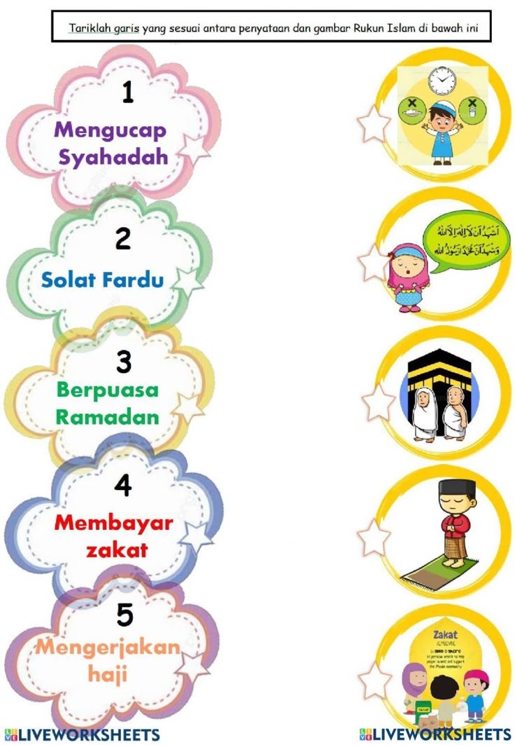 Mengasah Pemahaman Agama Islam Anak Kelas 3 SD dengan Soal Bergambar yang Menyenangkan