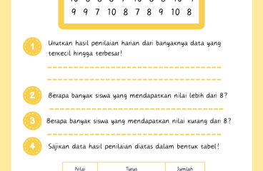 Penyajian data kelas 3 sd Worksheet matematika kelas 3