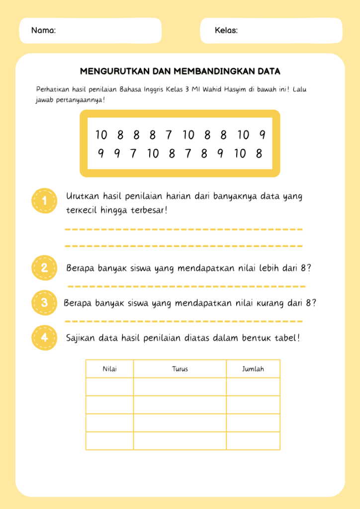 7 Rahasia Menguasai Soal Pengolahan Data Kelas 3 SD Semester 2 Agar Nilai Ujian Melesat