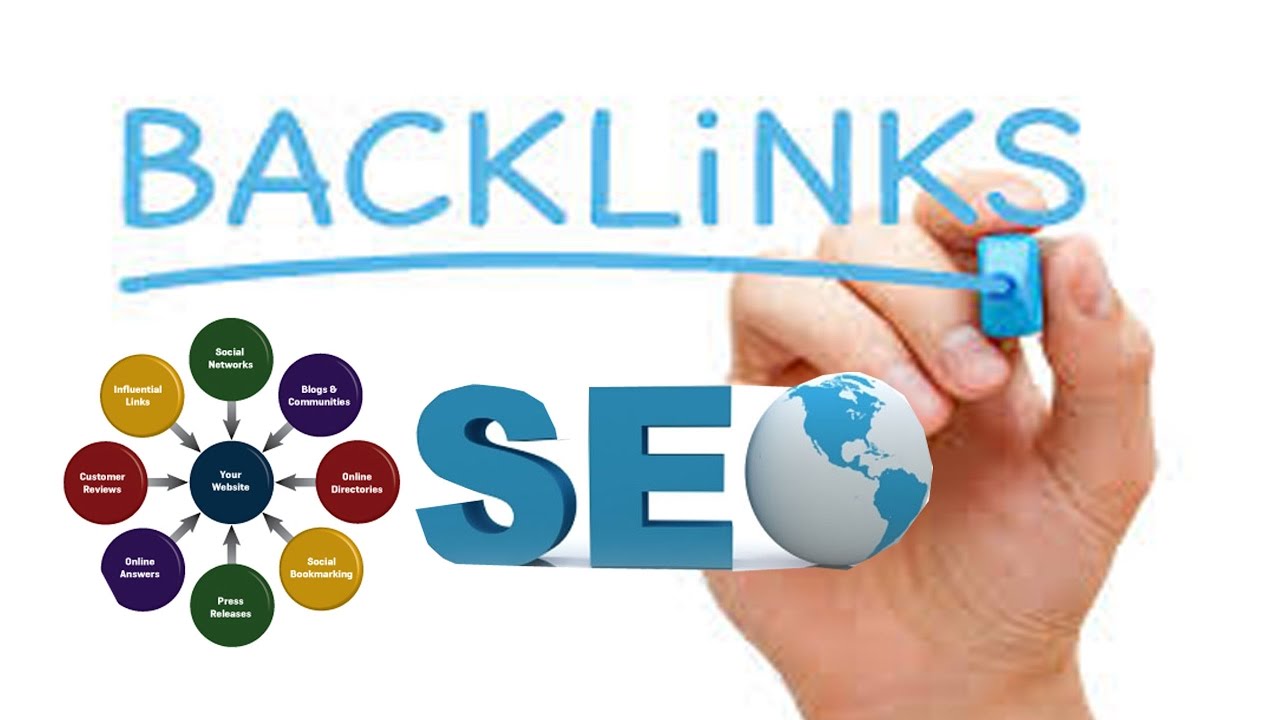 Jasa Backlink AC ID